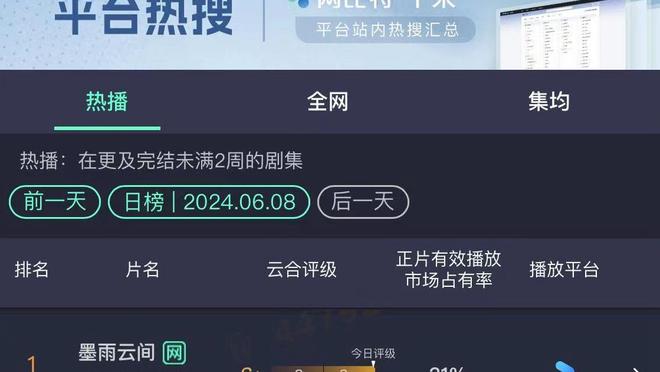 肯塔基15季1冠！卡利帕里成阿肯色新帅 签5年合同&每年750-800万